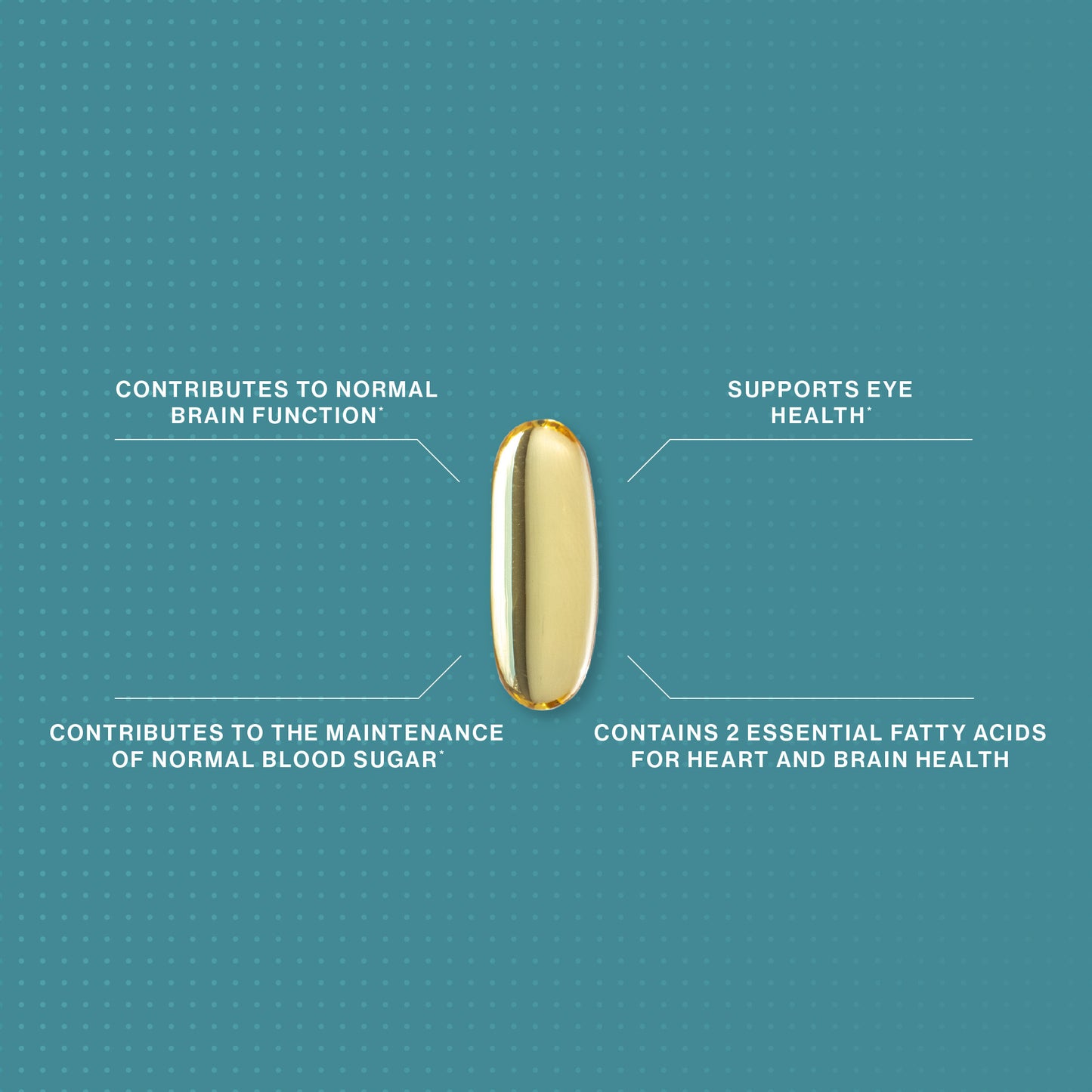 Omega 3 Fish Oils